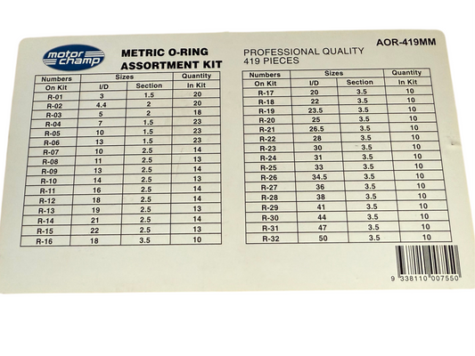 Metric O-Ring assortment kit